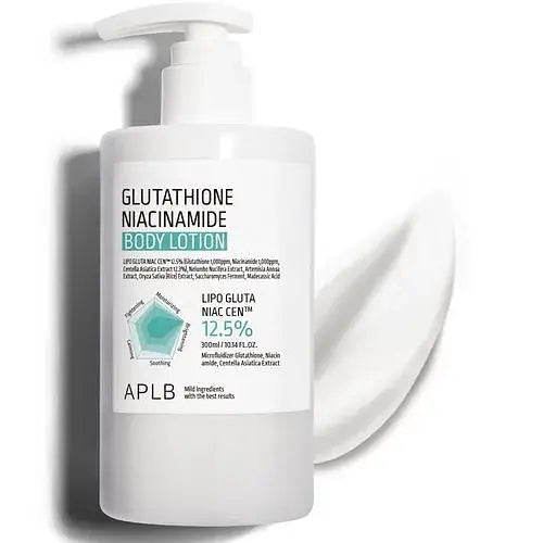 Glutathione Niacinamide Body Lotion