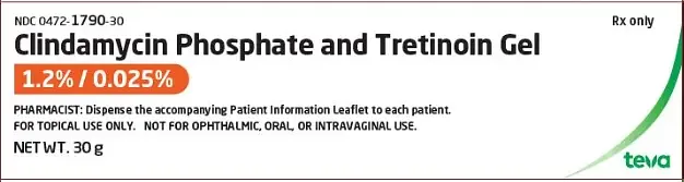 Actavis Clindamycin Phosphate And Tretinoin Gel 1.2% / 0.025%