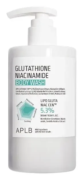 APLB Glutathione Niacinamide Body Wash