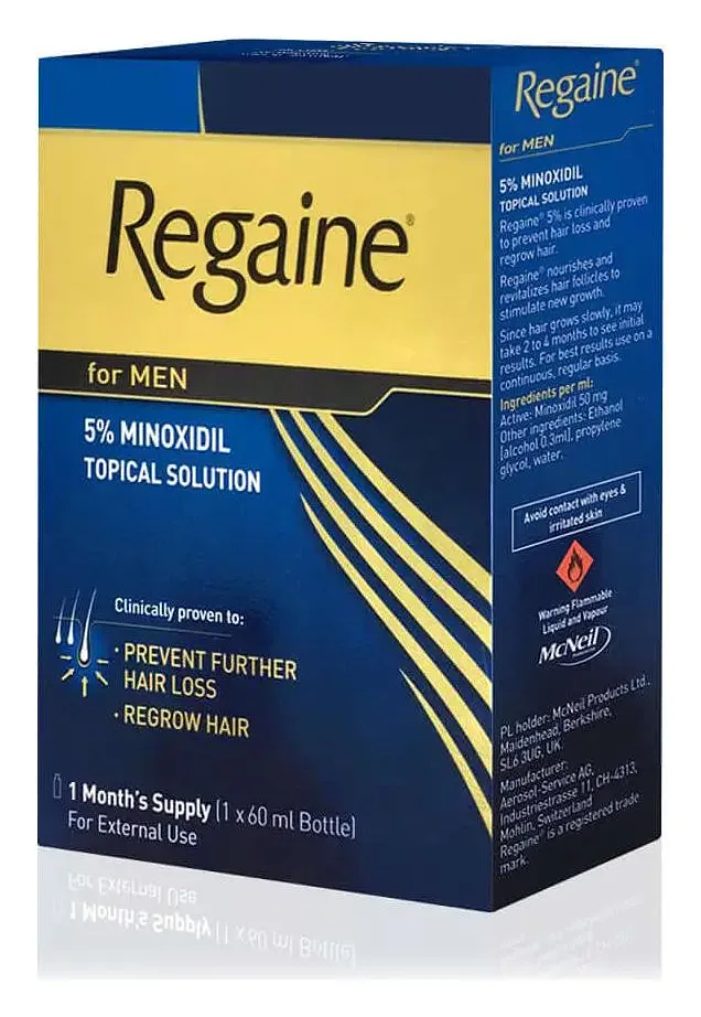 Minoxidil Topical Solution 5%