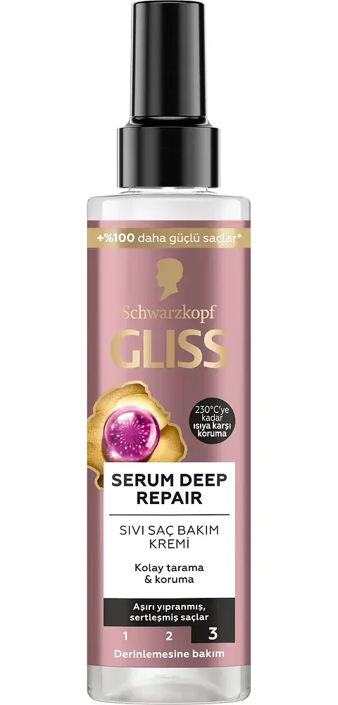 Schwarzkopf Professional Gliss Liquid Hair Conditioner